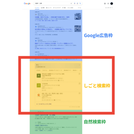 Googleしごと検索(for jobs)